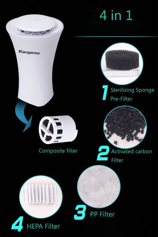Máy lọc không khí ô tô Kangaroo KG AP1 Máy lọc không khí ô tô Kangaroo KG AP1