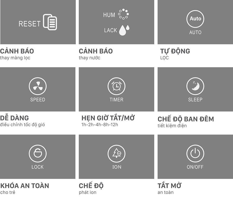 Máy lọc không khí thông minh Karofi KAP-317 Máy lọc không khí thông minh Karofi KAP-317