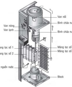 KG47 thong so ky thuat