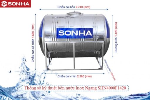 Shn4000f1420 Min.jpg