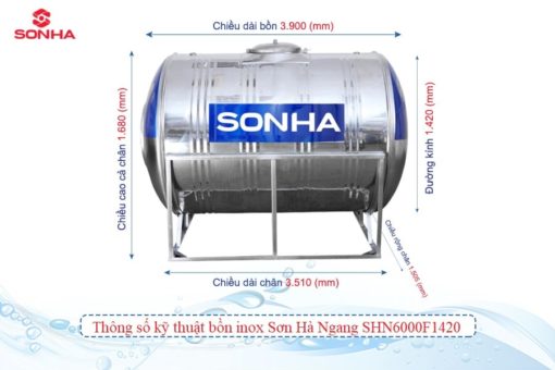 Shn6000f1420 Min.jpg