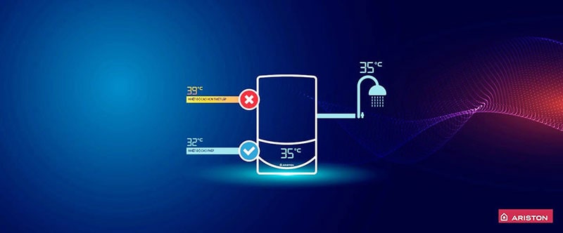 Bình nước nóng trực tiếp Ariston Aures Smart Rain Shower - SMC45PE RS-VN