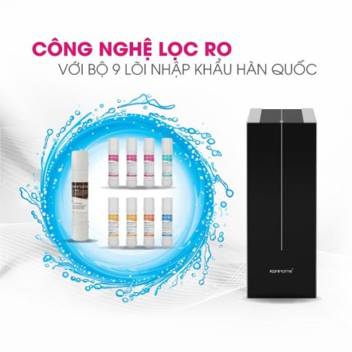 May Loc Nuoc Korihome K91 Min