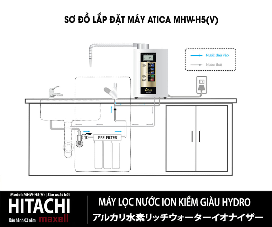 Máy lọc nước ion kiềm giàu hydro Atica MHW-H5(V)