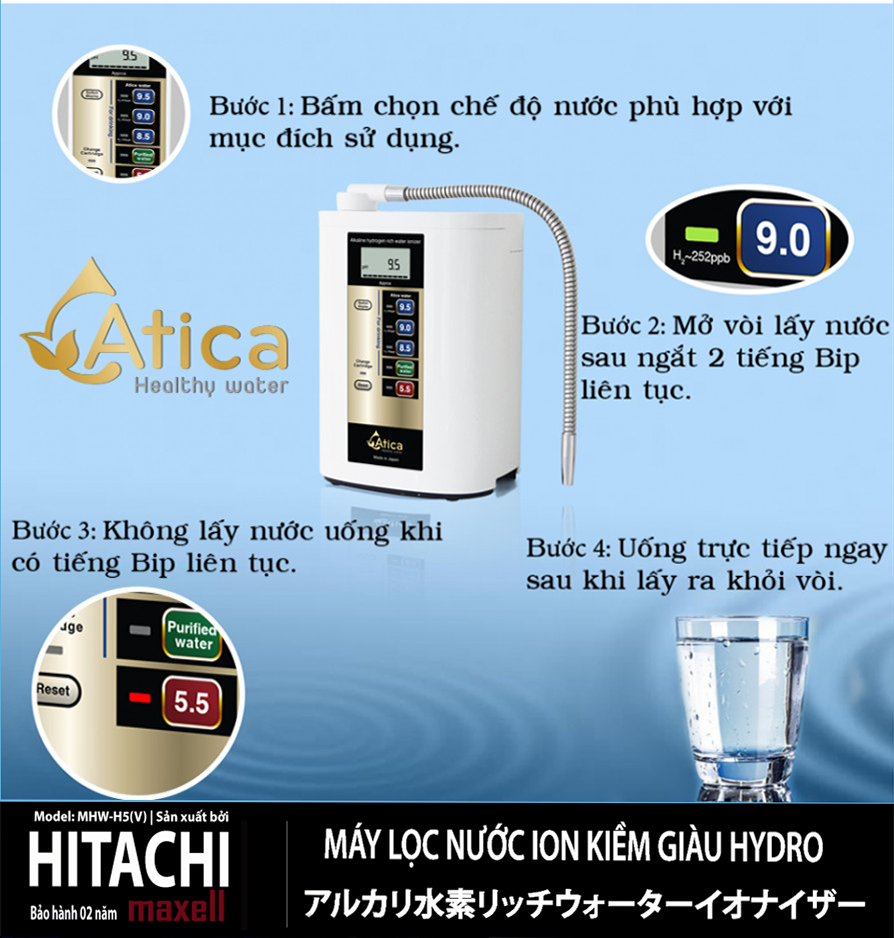Máy lọc nước ion kiềm giàu hydro Atica MHW-H5(V)
