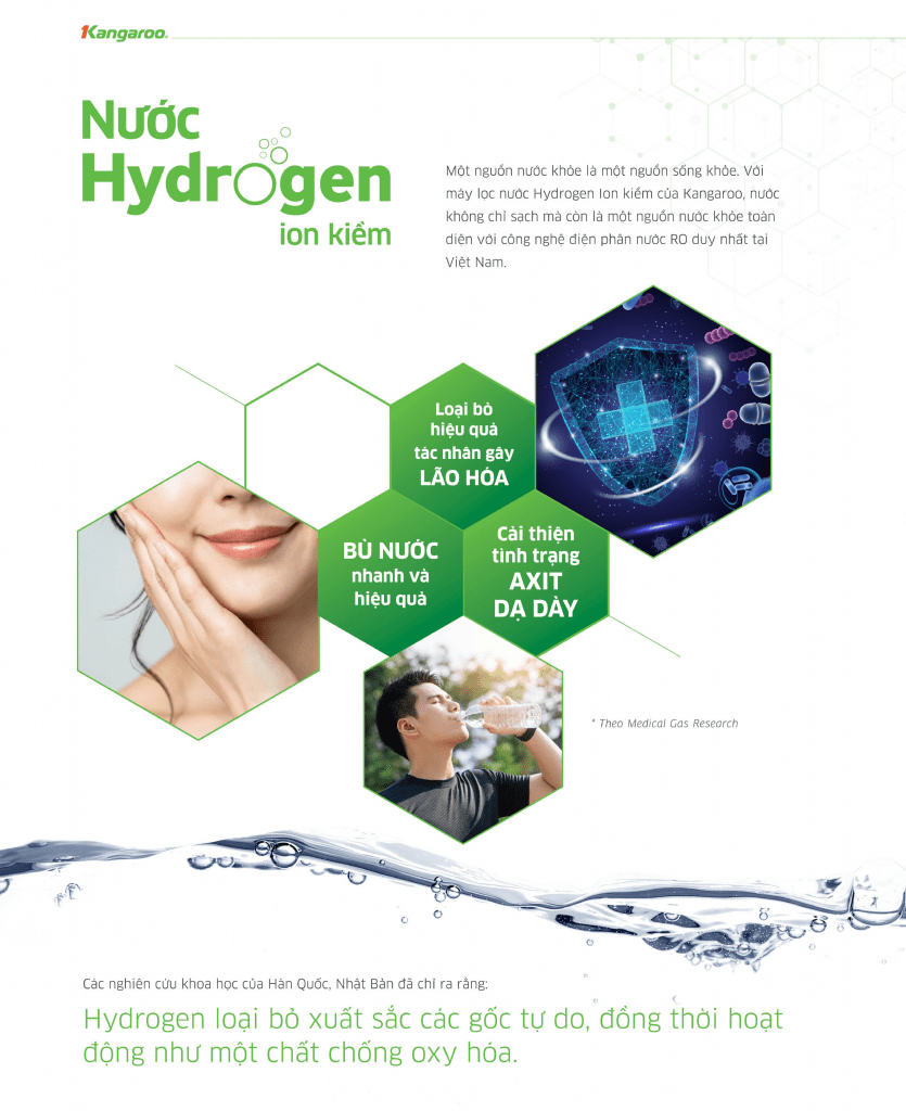 Tạo nước Hydrogen ion kiềm ưu việt, bền vững
