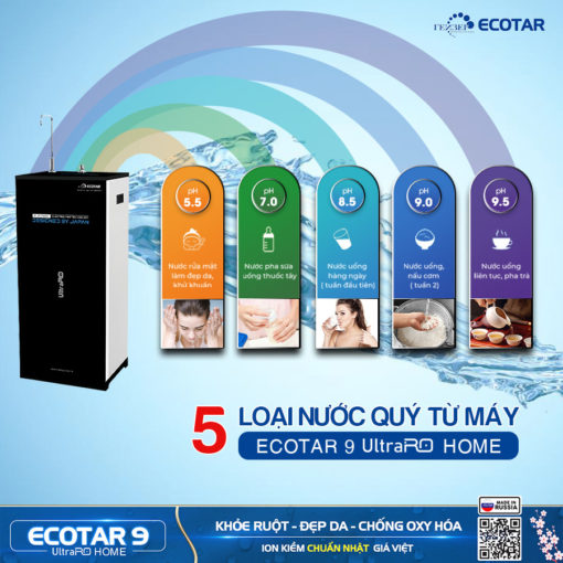 Máy lọc nước ion kiềm Geyser Ecotar 9 Ultra RO Home Tạo ra 5 loại nước đa năng cho người dùng