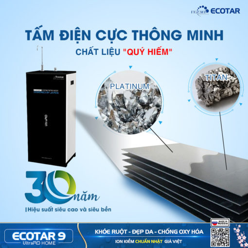 Máy lọc nước ion kiềm Geyser Ecotar 9 Ultra RO Home có tấm điện cực quý hiếm số 1 thế giới