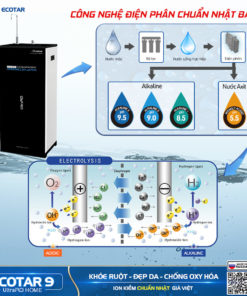 Máy lọc nước ion kiềm Geyser Ecotar 9 Ultra RO Home sử dụng công nghệ điện phân chuẩn Nhật