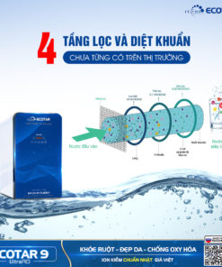 Máy lọc nước ion kiềm Geyser Ecotar 9 ultra RO với 4 tầng lọc diệt khuẩn