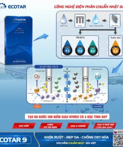 Máy Lọc Nước Ion Kiềm Giàu Hydro Geyser Ecotar 9