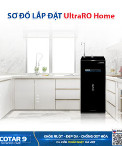 Sơ đồ lắp đặt máy lọc nước ion kiềm Geyser Ecotar 9 UltraRO Home