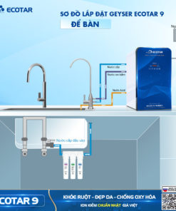 Sơ đồ lắp đặt thực tế máy lọc nước ion kiềm Geyser Ecotar 9 để bàn