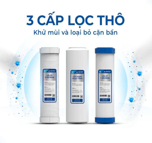 Máy Lọc Nước Ro Nóng Lạnh Hòa Phát Hwbr1a1021