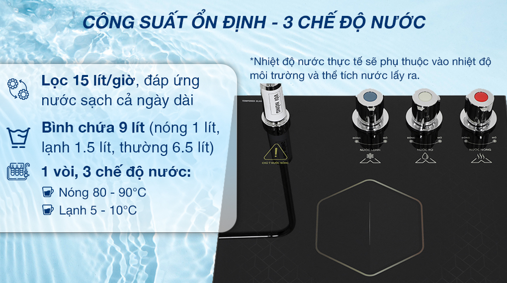 Máy Lọc Nước Ro Nóng Lạnh Hòa Phát Hwbs1a 1021