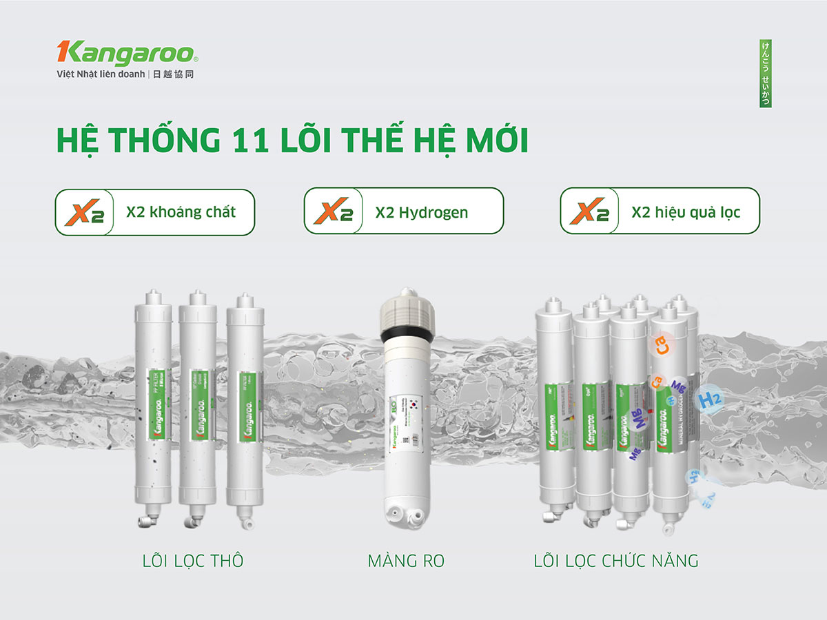 May loc nuoc kangaroo kg100h 20