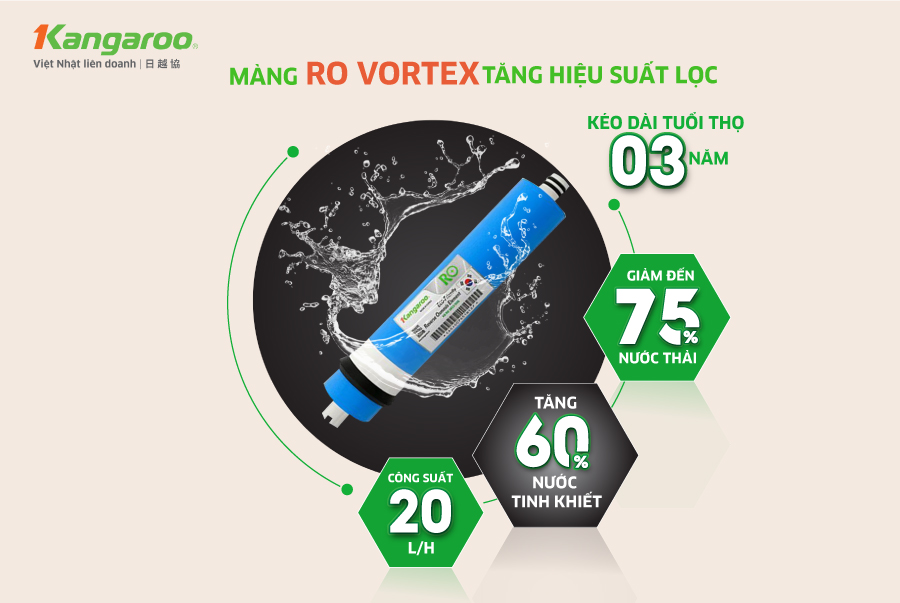 Máy Lọc Nước Kangaroo Hydrogen Kg100hc3