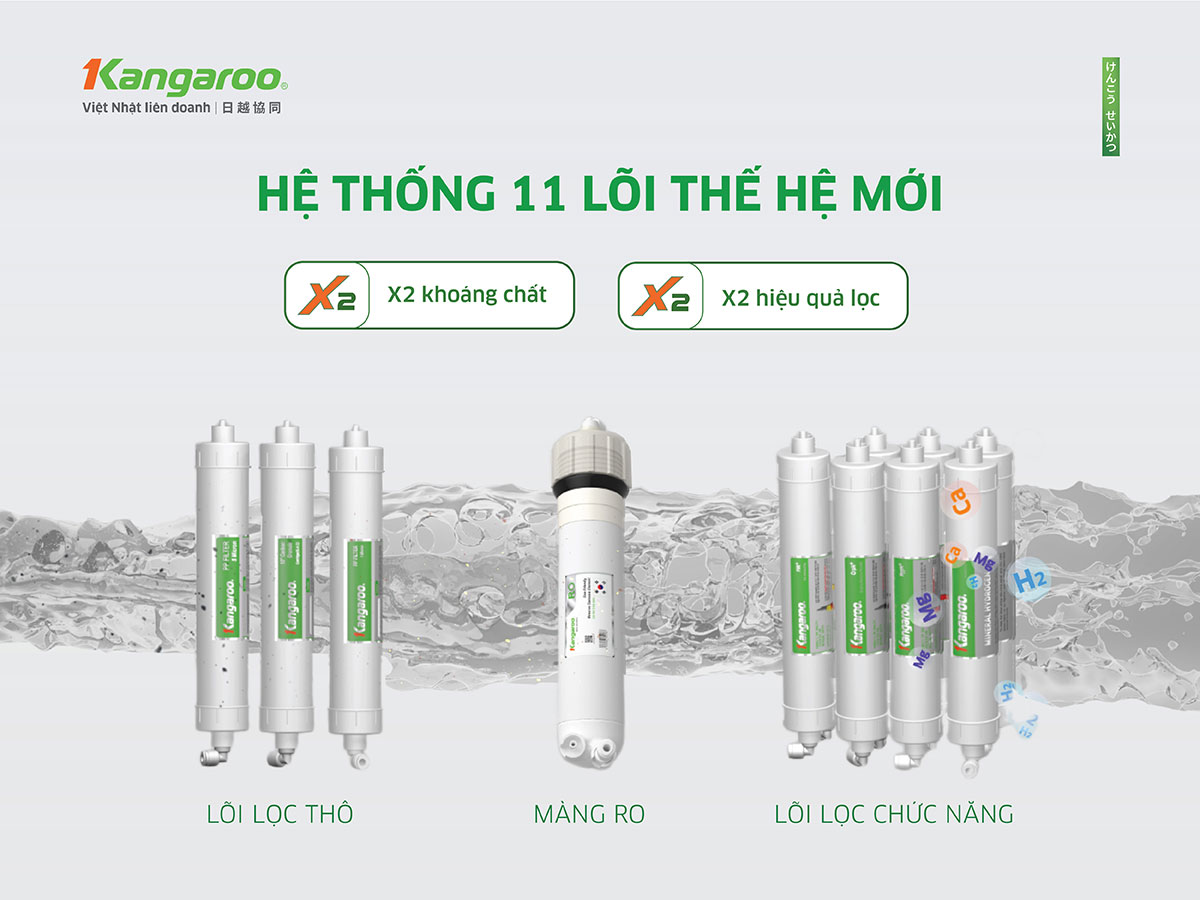 May loc nuoc kangaroo kg100n 20