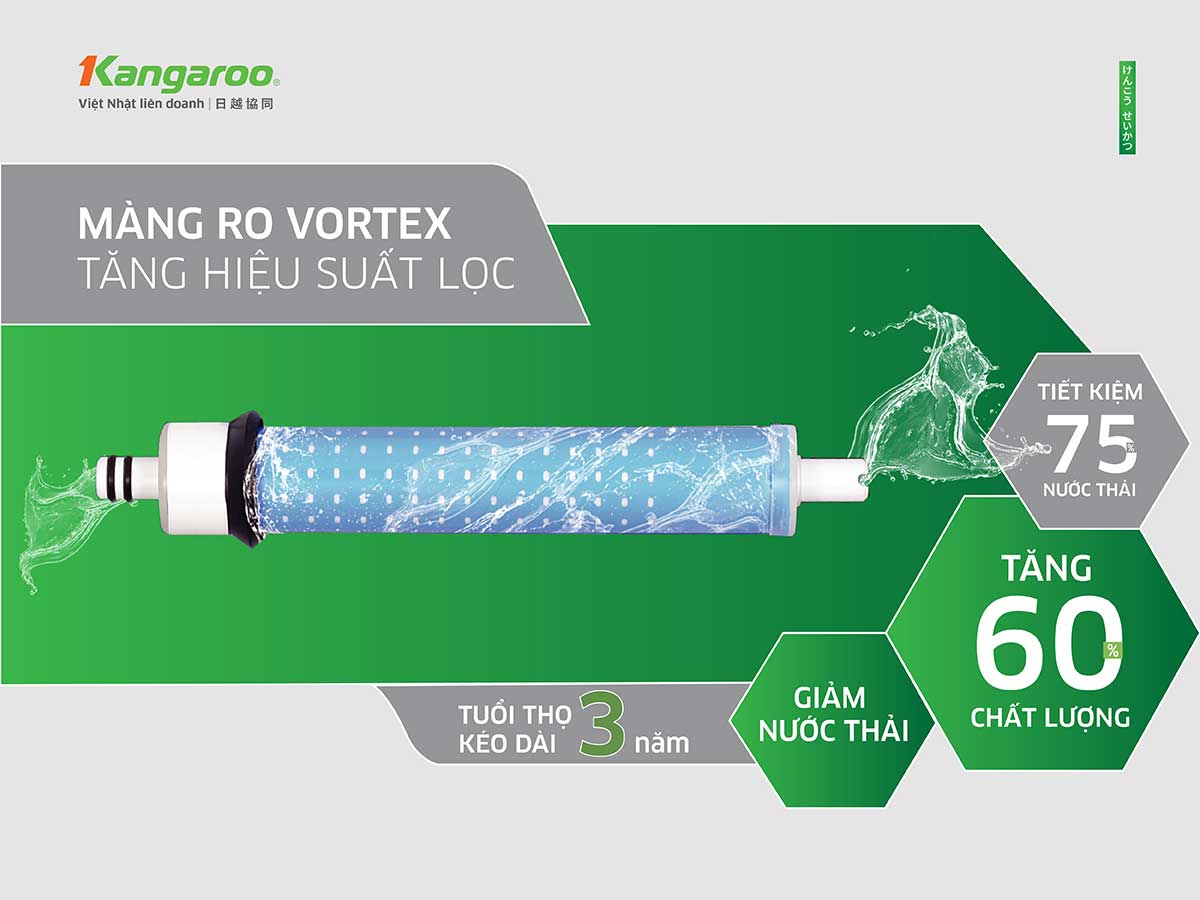 May loc nuoc kangaroo kgrp10 12