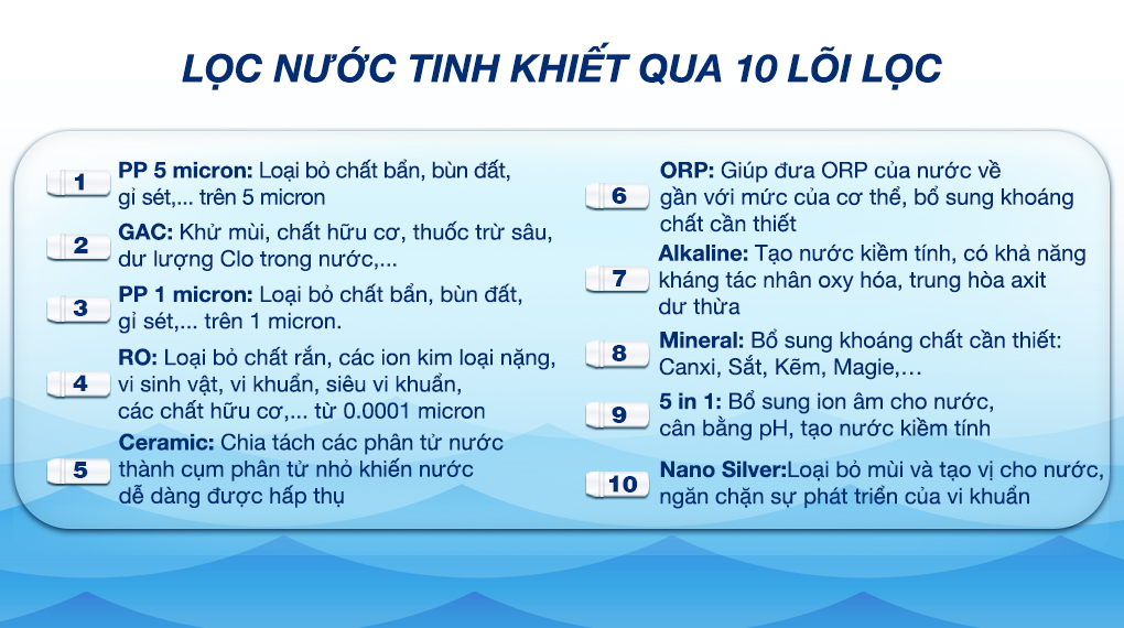 may loc nuoc ro kangaroo kg116i 10 loi loc nuoc tinh khiet