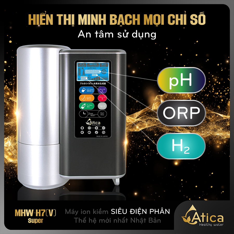 Máy lọc nước ion kiềm Siêu Điện Phân Atica SUPER MHW-H7(V) minh bạch các chỉ số thực tế khi sử dụng