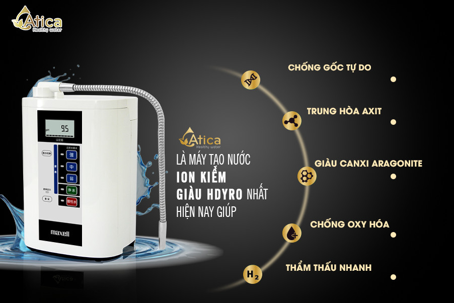 Máy Lọc Nước Ion Kiềm Giàu Hydro Atica Maxell Mhy Aws5 – Phiên Bản Quốc Tế