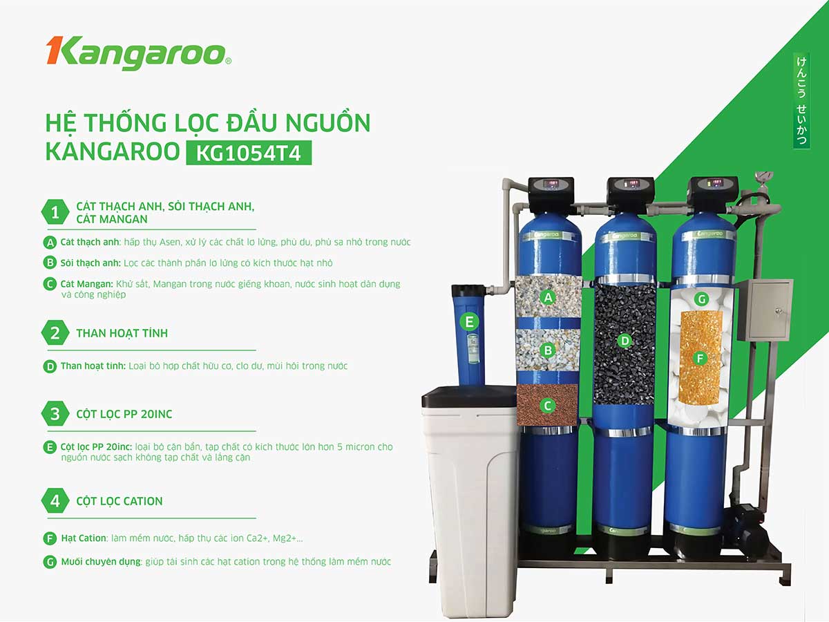 Hệ Thống Lọc Tổng đầu Nguồn 5 Cấp Kangaroo Kg1054lt 5 1000l/h