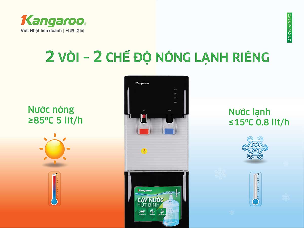 Cây Nước Nóng Lạnh Kangaroo Kg57a3