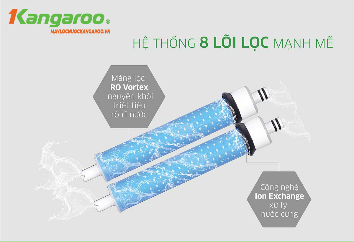 Máy Lọc Nước Kangaroo Hydrogen Slim Duo 2 Kg100hd2