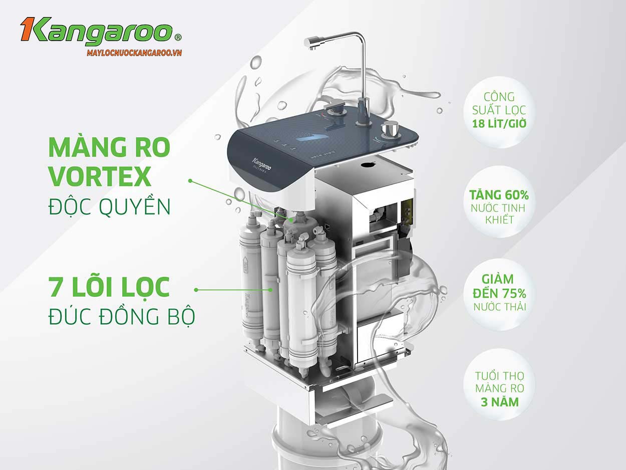 Máy Lọc Nước Kangaroo Hydrogen Slim Nóng Lạnh Kg10a9sg