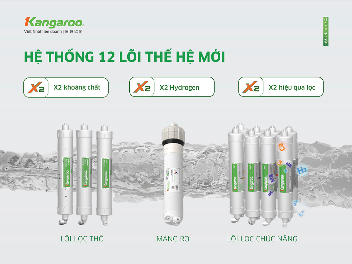 Máy Lọc Nước Kangaroo Hydrogen Kg12ha