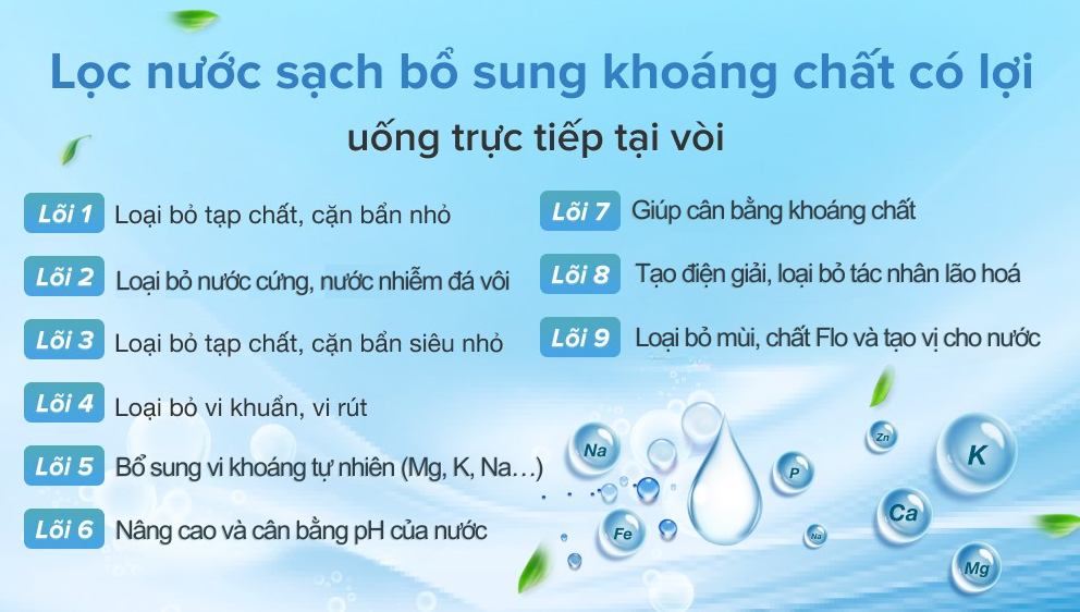 Máy Lọc Nước Kangaroo Infinity Kg09ni, Slim, 9 Lõi