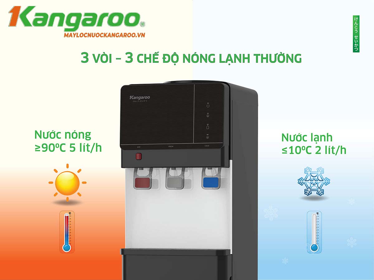 Cây Nước Nóng Lạnh Kangaroo Kg64a3