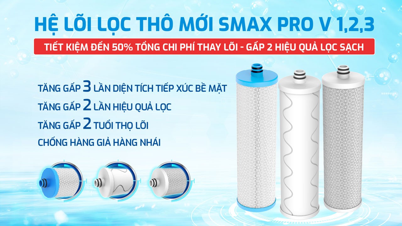 Máy Lọc Nước Nóng Lạnh Karofi Kad X59