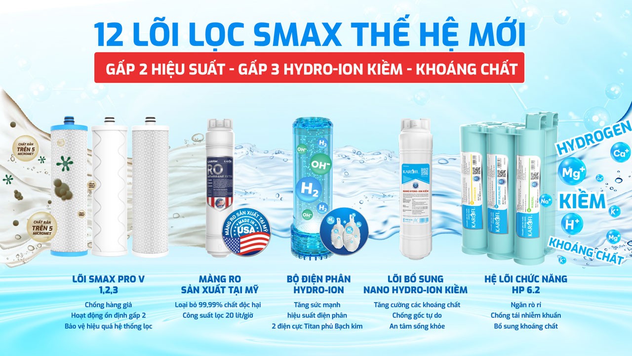 Máy Lọc Nước Hydro Ion Kiềm Karofi Kae S66