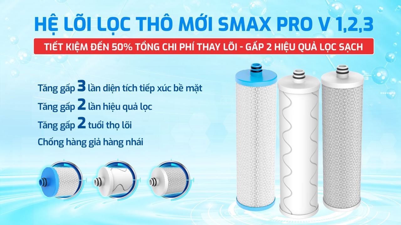 Máy Lọc Nước Hydro Ion Kiềm Karofi Kae S66