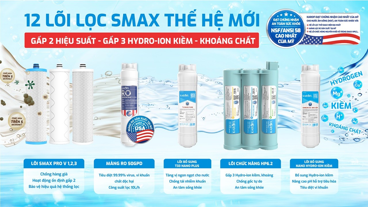 Máy Lọc Nước Nóng Lạnh Karofi Kad E58