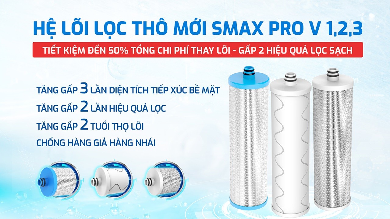 Máy Lọc Nước Nóng Lạnh Hydro Ion Kiềm Karofi Kae S695