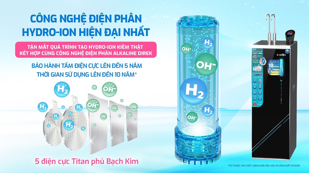 Máy Lọc Nước Nóng Lạnh Hydro Ion Kiềm Karofi Kae S695