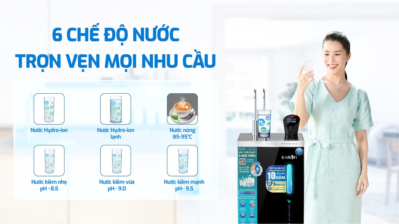 Máy Lọc Nước Nóng Lạnh Hydro Ion Kiềm Karofi Kae S695