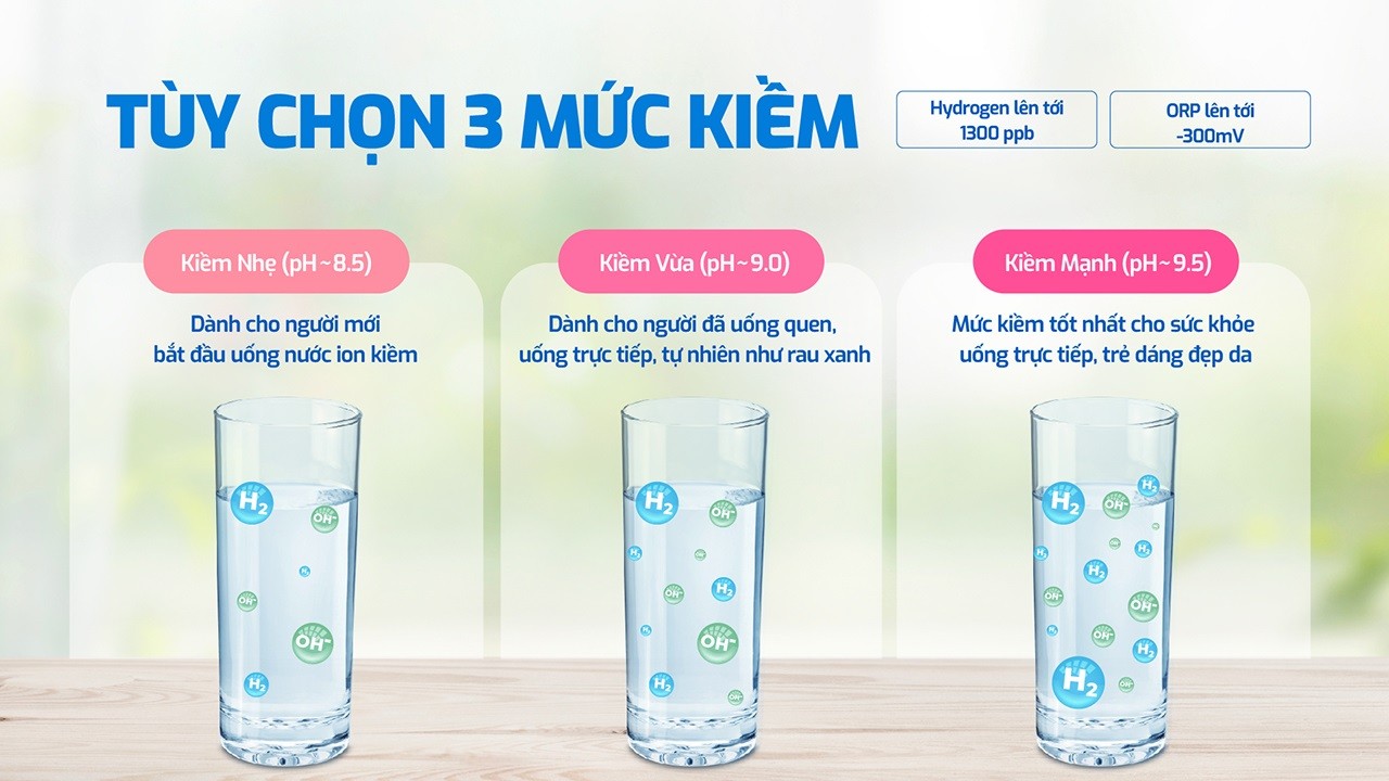 Máy Lọc Nước Nóng Lạnh Hydro Ion Kiềm Karofi Kae S695