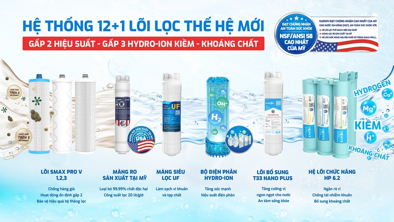 Máy Lọc Nước Nóng Lạnh Hydro Ion Kiềm Karofi Kae S695