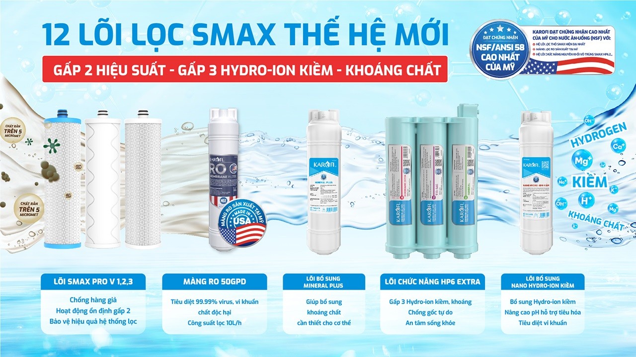 Máy Lọc Nước Nóng Lạnh Karofi Kad X59
