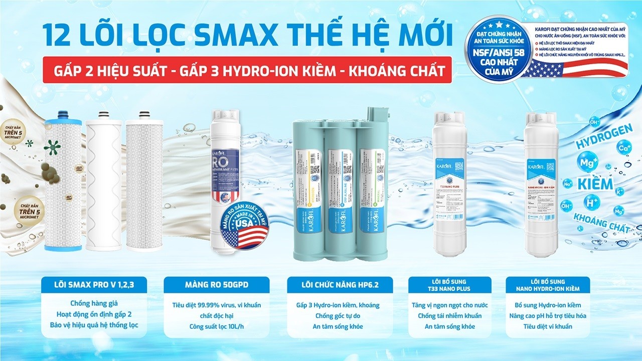 Máy Lọc Nước Karofi Kaq E16