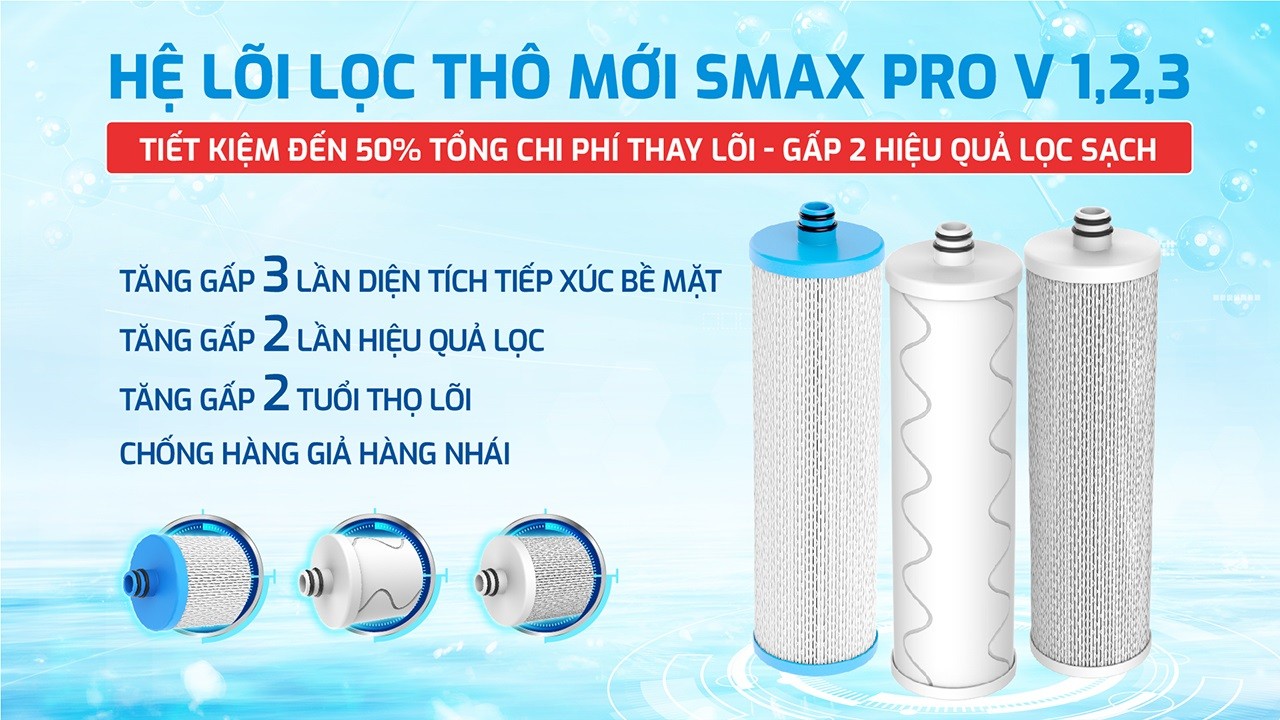 Máy Lọc Nước Karofi Kaq X26s