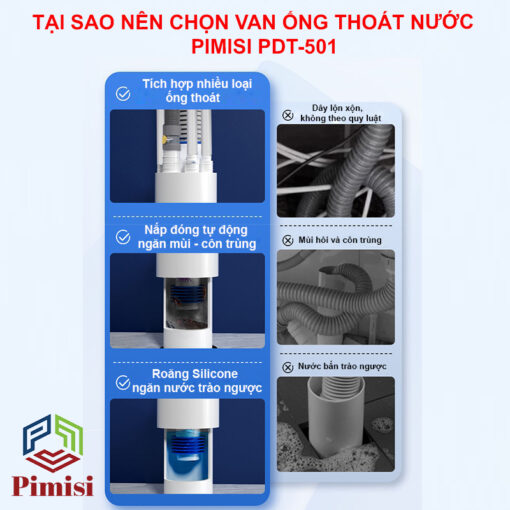 Bộ Đầu Nối Ống Thoát Nước Pimisi Pdt 501 Ngăn Mùi | Chính Hãng