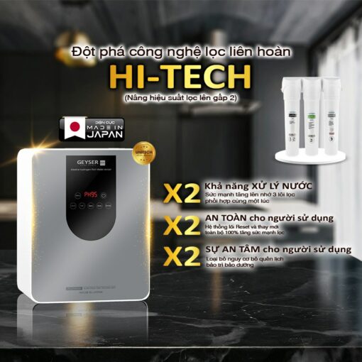 Máy Lọc Nước Ion Kiềm Giàu Hydro Geyser Ecotar 9 Pro