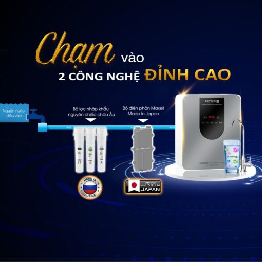 Máy Lọc Nước Ion Kiềm Giàu Hydro Geyser Ecotar 9 Pro