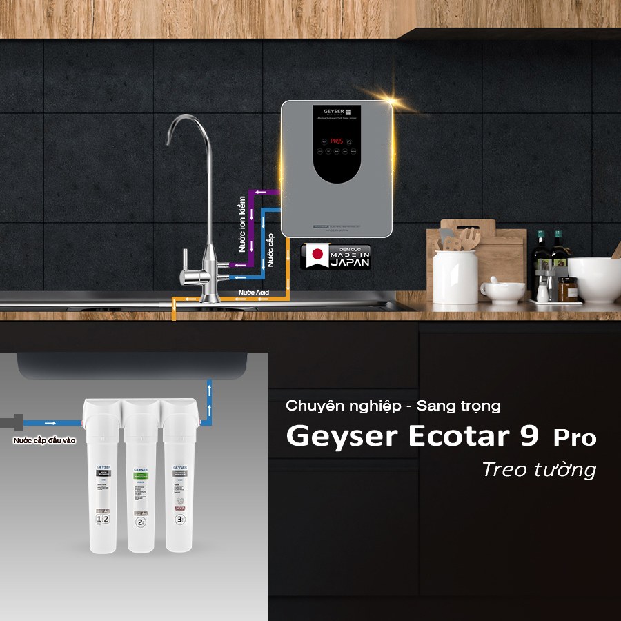 Máy Lọc Nước Ion Kiềm Giàu Hydro Geyser Ecotar 9 Pro