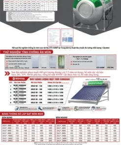 Bồn Inox Lộc Phát Siêu Chống ăn Mòn 500l Đứng Shg68d500f720 Sơn Hà Xanh